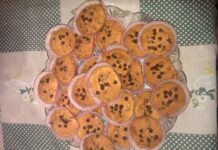 Muffin con cioccolato senza latte ne derivati Muffin con cioccolato senza latte ne derivati