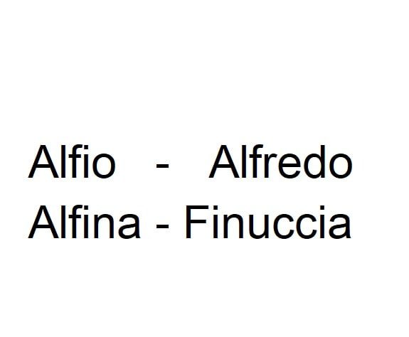 Alfio-Alfina-Finuccia: significato, onomastico e numerologia del nome