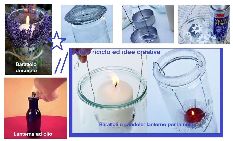 Come Fare Lanterne Natalizie Fai Da Te Tutorial Notizie In Vetrina