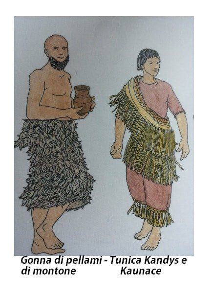 Abbigliamento antico oriente: fenici tunica kandys e kaunace 