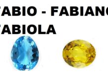 S Fabio significato del nome, origini, numeri, onomastico