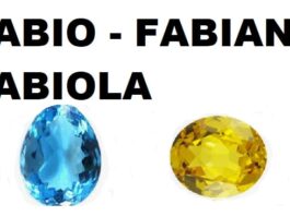 S Fabio significato del nome, origini, numeri, onomastico