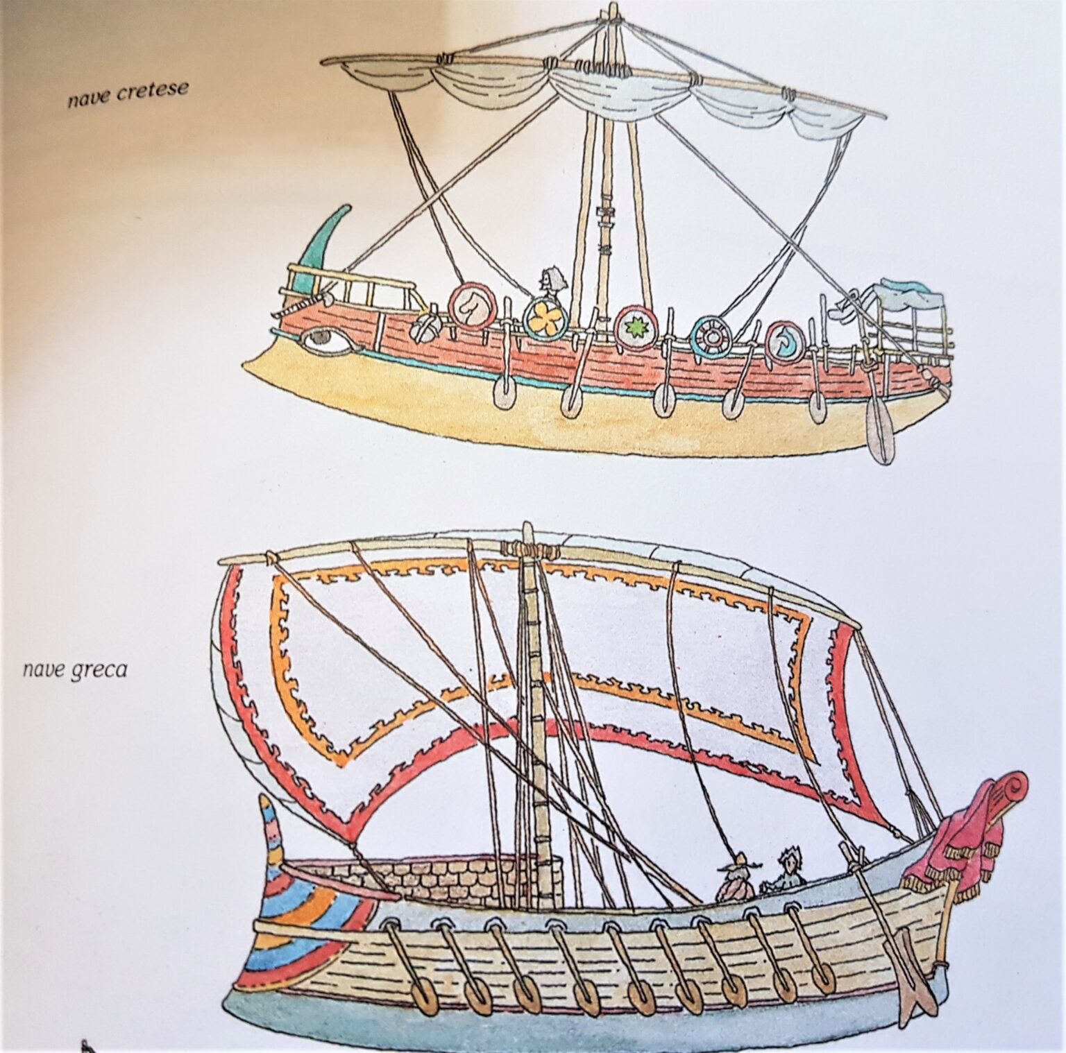 Le navi da trasporto fenice, greche, egizie e romane ed il commercio ...
