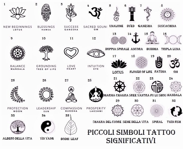 Tatuaggi piccoli significativi: unisex, donna, uomo, coppia amicizia