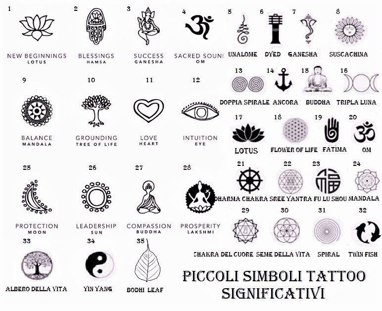 Piccoli tatuaggi significativi foto