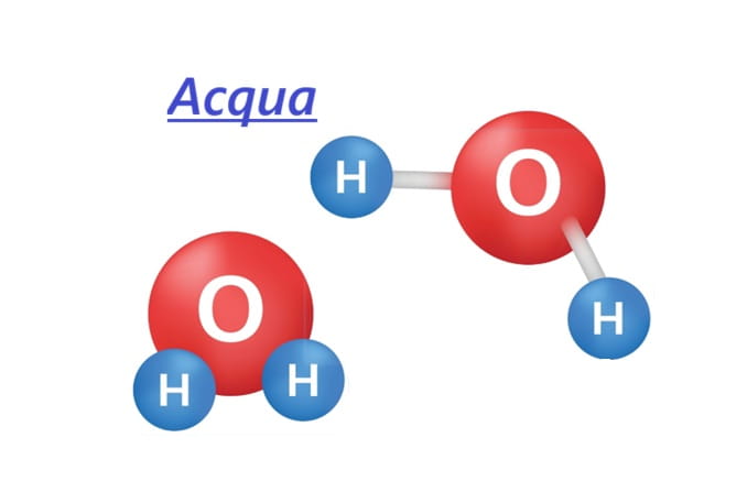 Acqua formula chimica